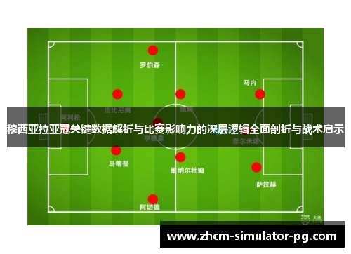 穆西亚拉亚冠关键数据解析与比赛影响力的深层逻辑全面剖析与战术启示