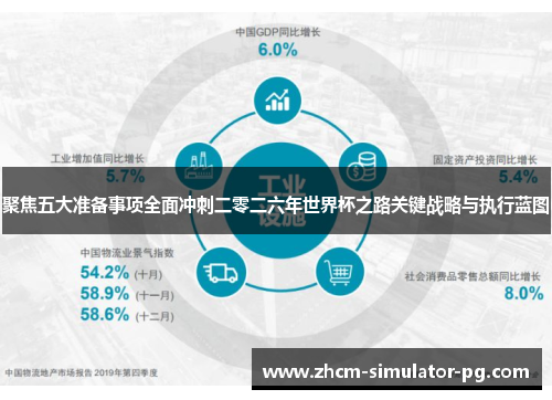 聚焦五大准备事项全面冲刺二零二六年世界杯之路关键战略与执行蓝图