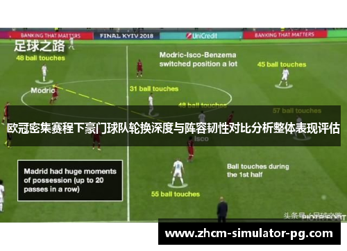 欧冠密集赛程下豪门球队轮换深度与阵容韧性对比分析整体表现评估